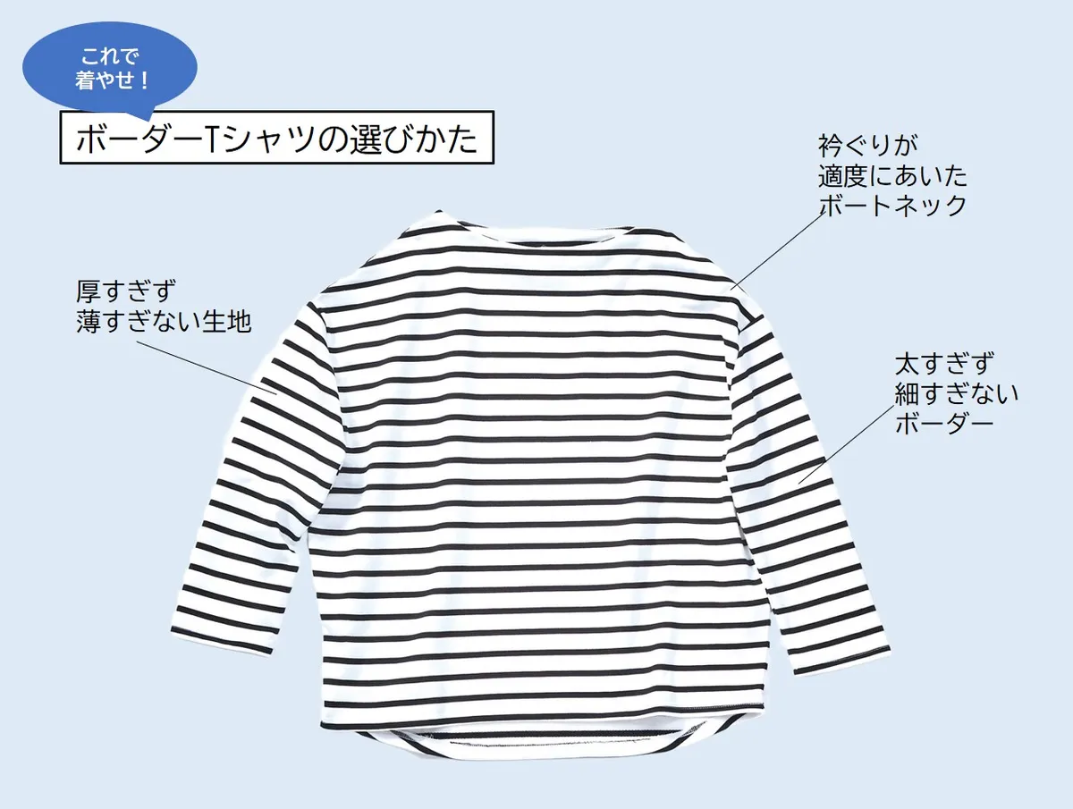 ●トップス1490円/coca