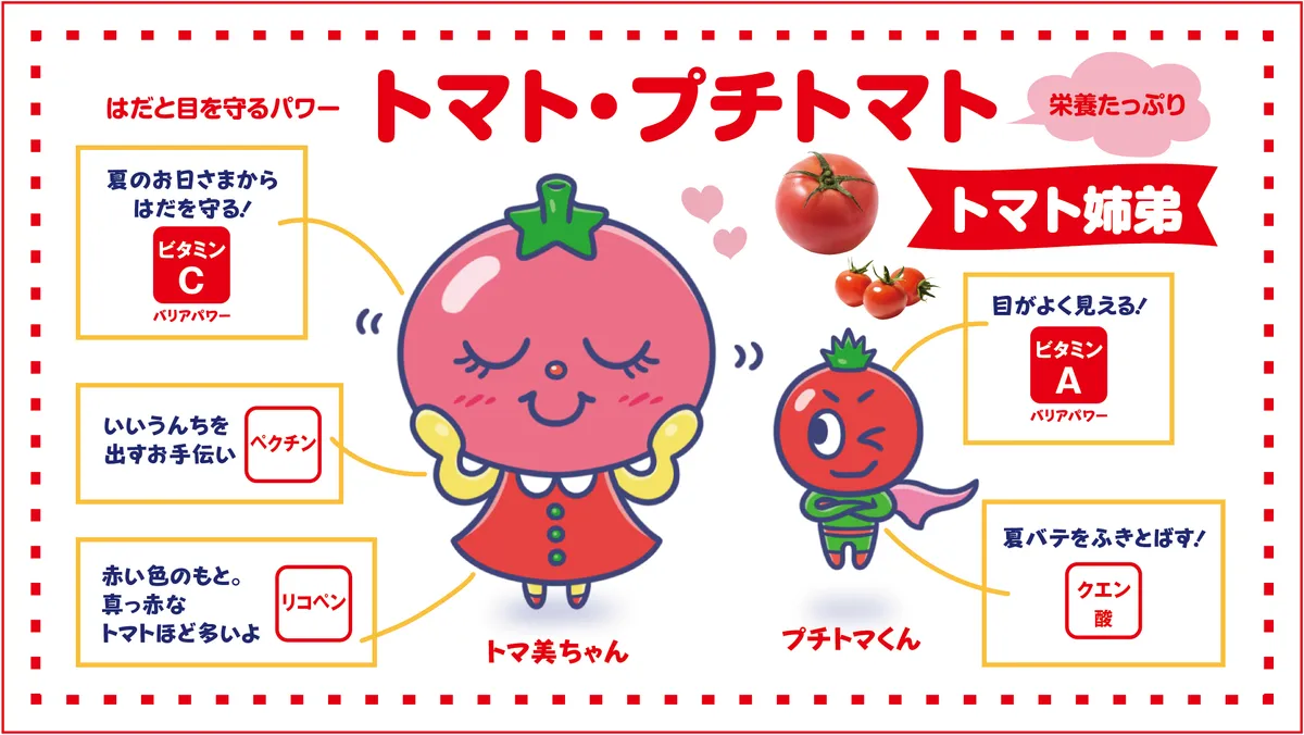 やさいーズ　トマト姉弟（トマ美ちゃん、プチトマくん）